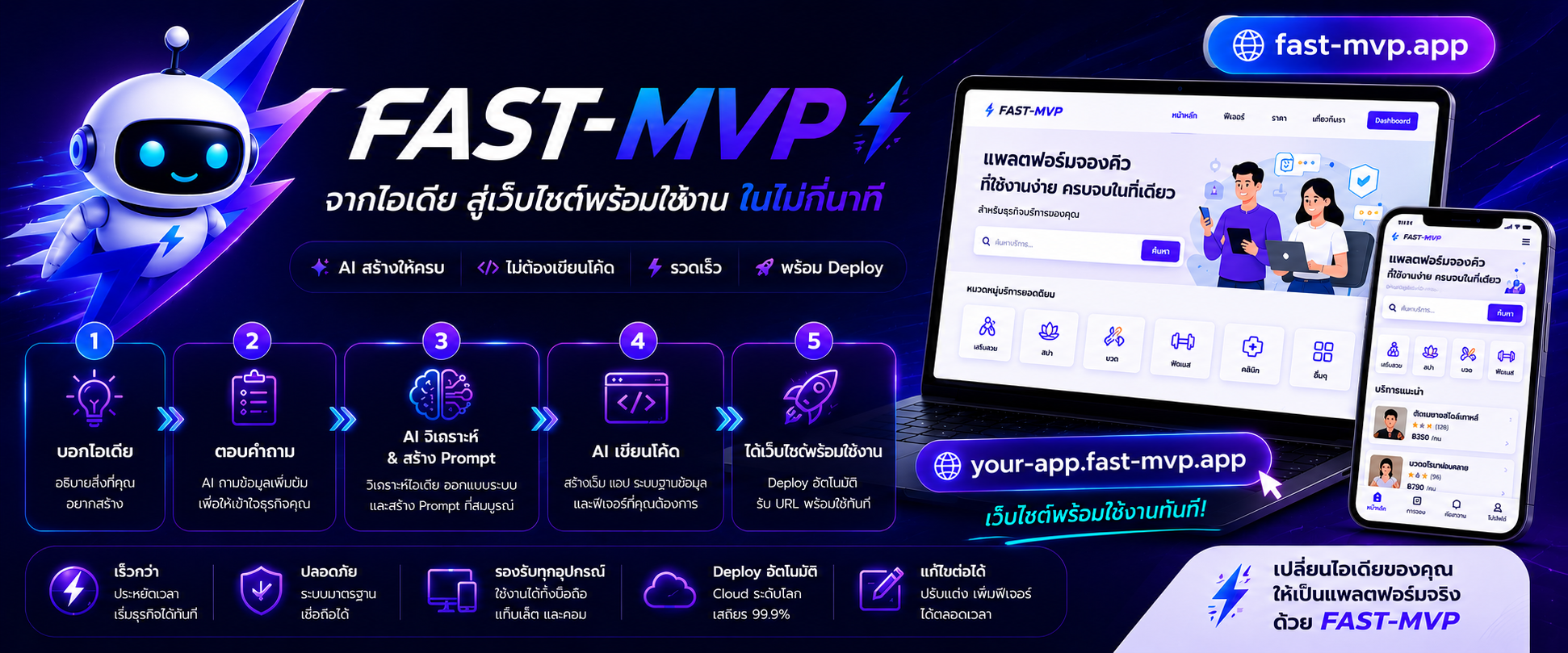 FAST-MVP